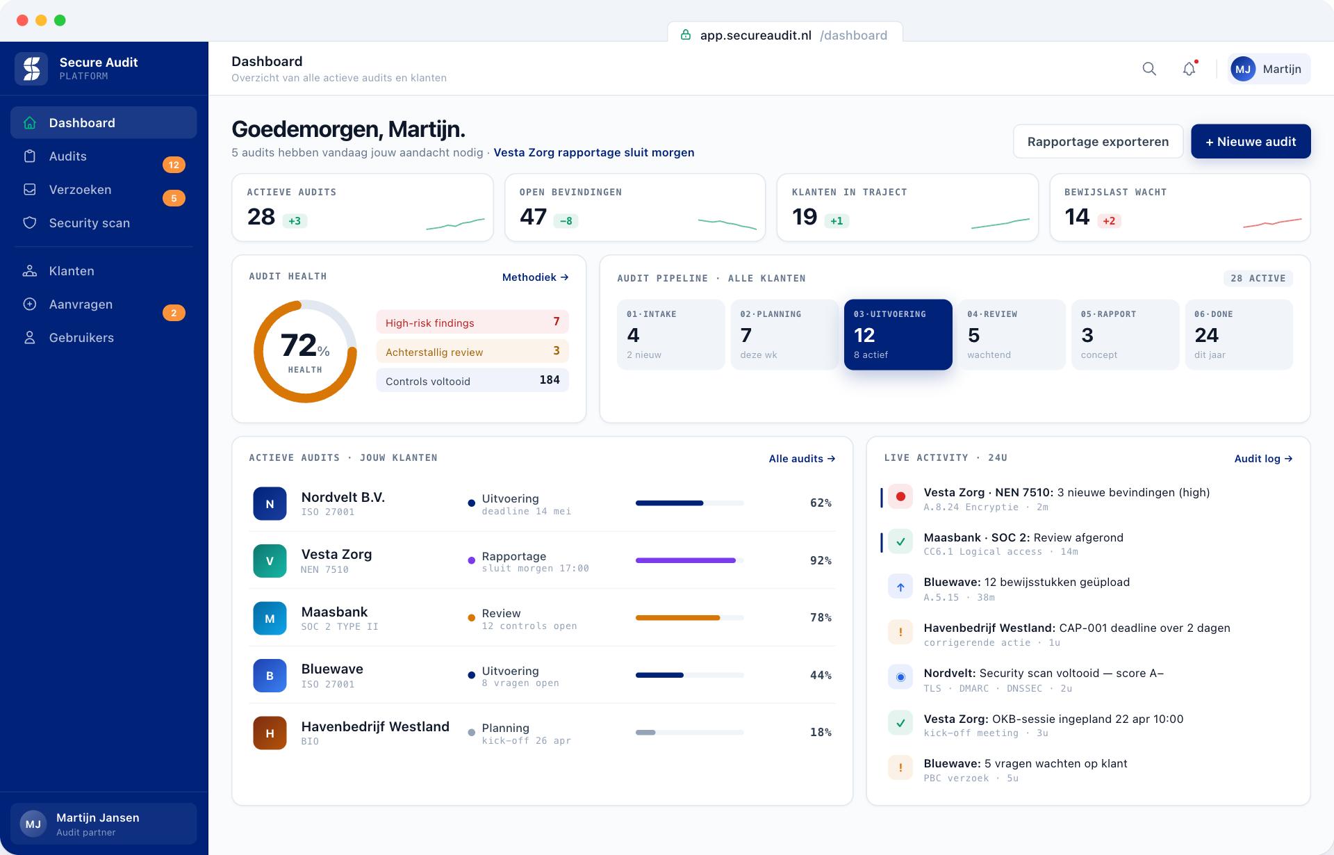 Secure Audit Platform Dashboard